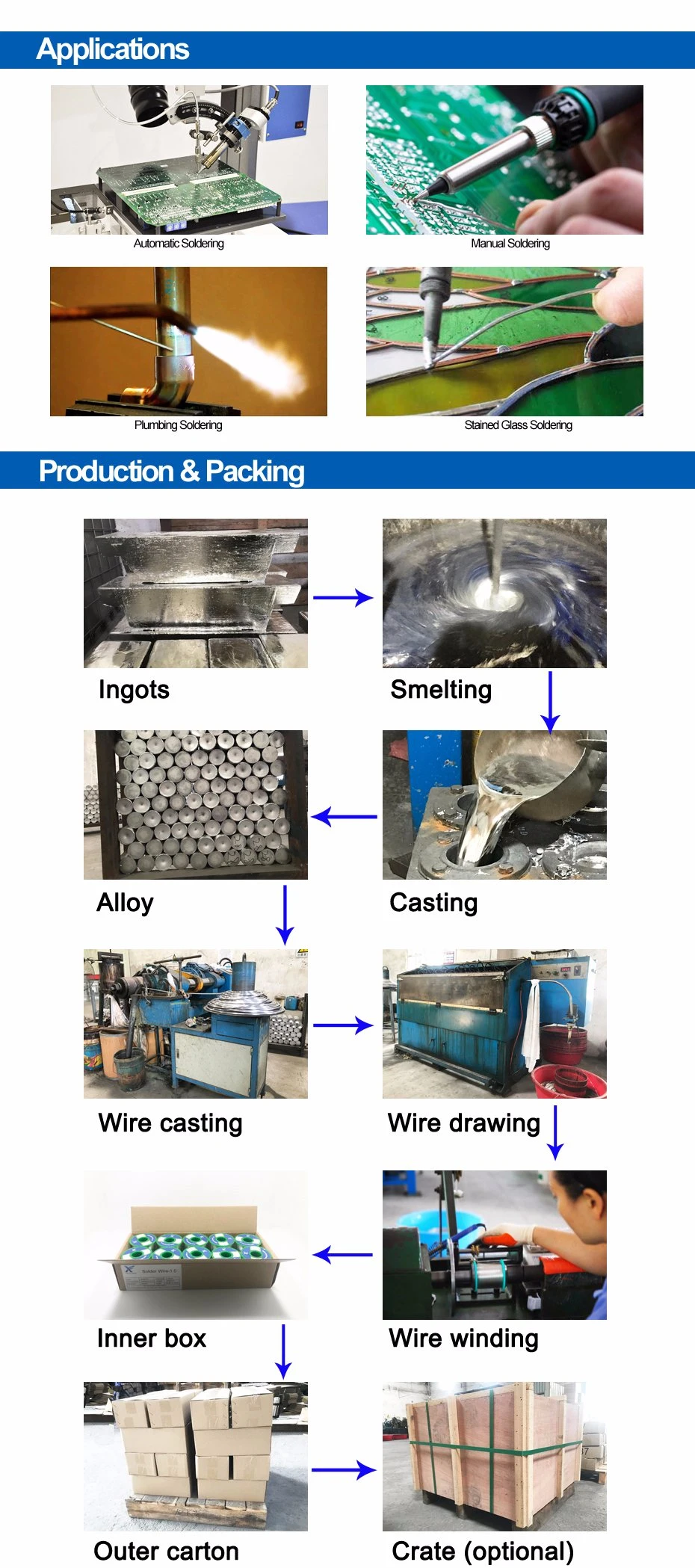 Tin Lead Solder Wire 30/70 40/60 50/50 60/40 63/37