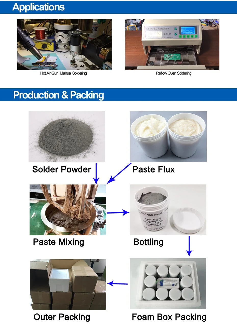 Rma Solder Tin Paste Leaded