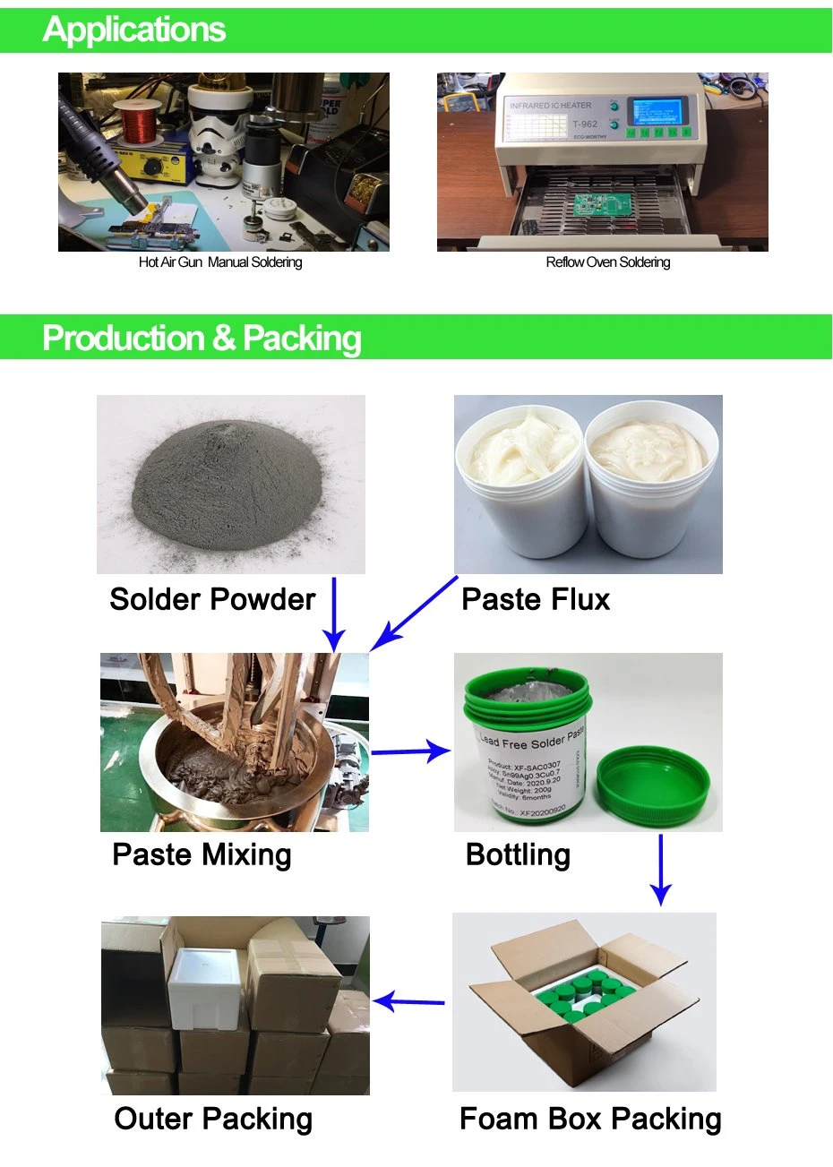 Type 4 T4 Type 6 T6 Best Lead Free Surface Mount Liquid Solder Paste for Soldering